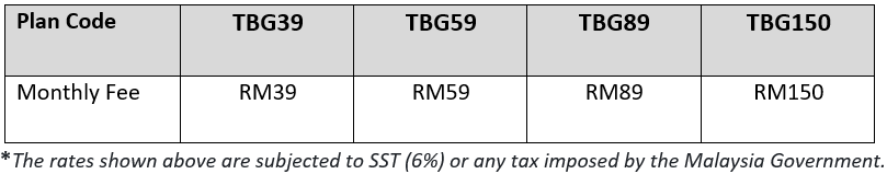 onexox postpaid black fc plan perak plan